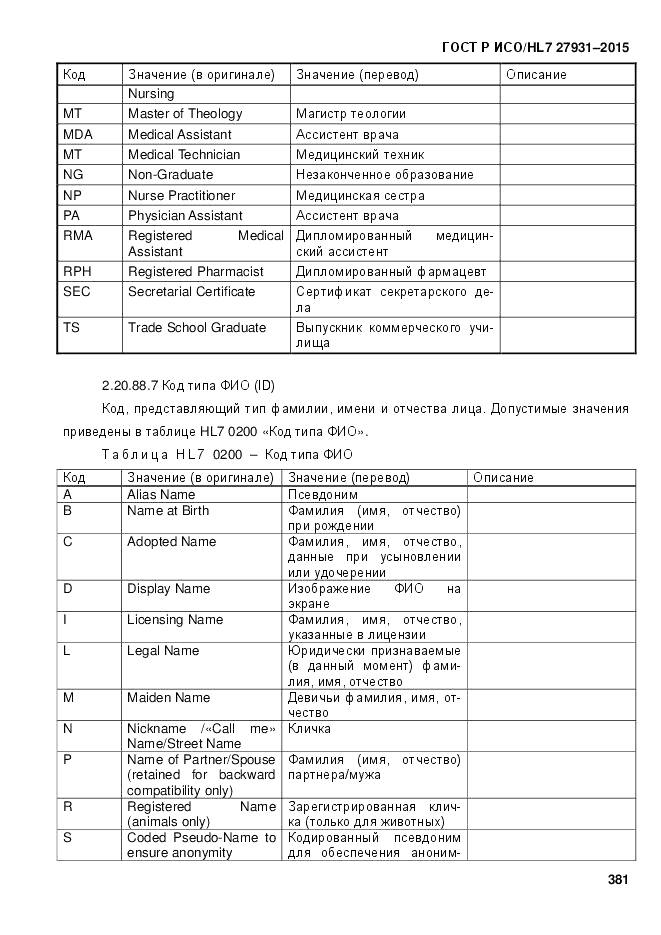 ГОСТ Р ИСО/HL 7 27931-2015, страница 388